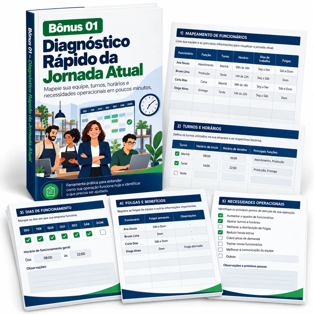 Diagnóstico Rápido da Jornada Atual