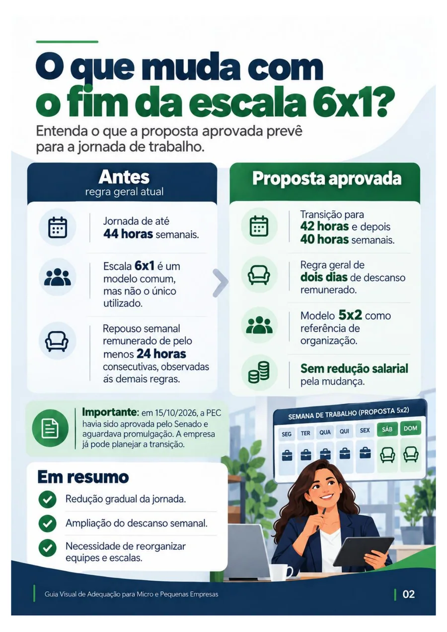 Guia Visual 5x2 — página 2