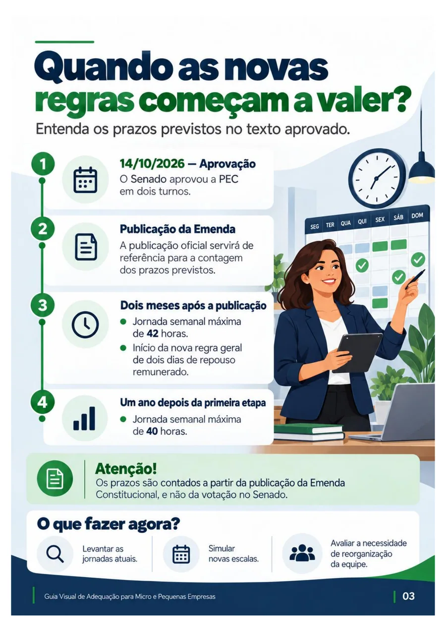 Guia Visual 5x2 — página 3
