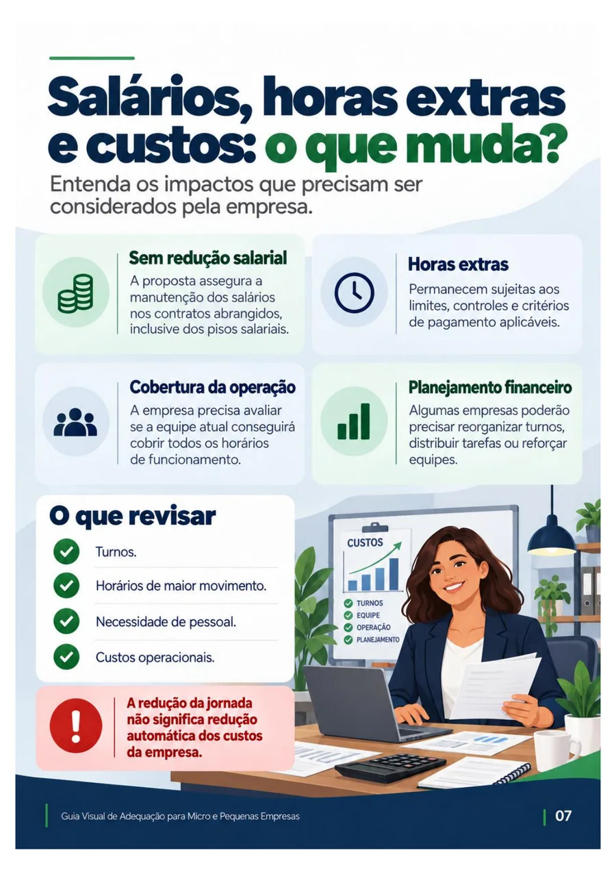 Guia Visual 5x2 — página 7